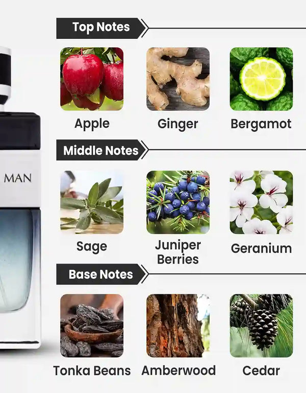 Yeah Man - Maison Alhambra (100ml)