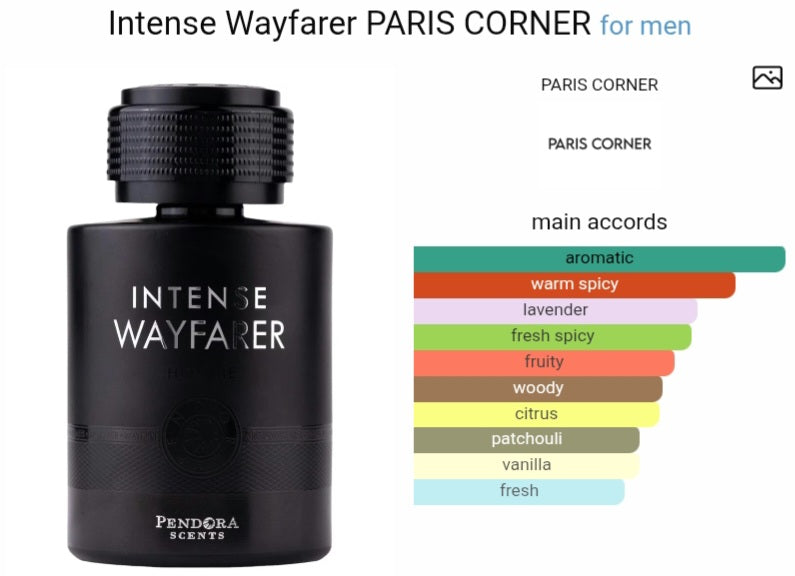 Intense wayfarer - Pendora Scents