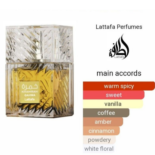 Khamrah Qawha - Lattafa (100ml)