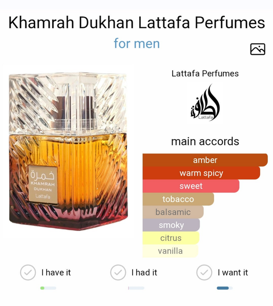 Khamrah Dukhan - Lattafa (100ml)