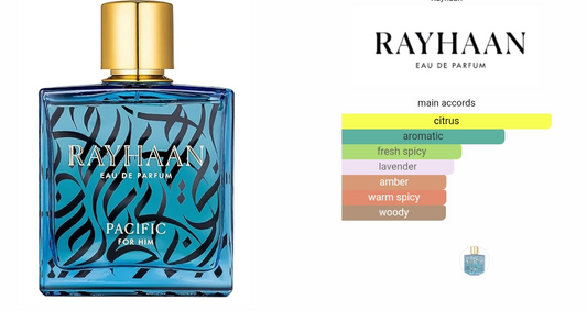 Pacific for him - Rayhaan (100ml)