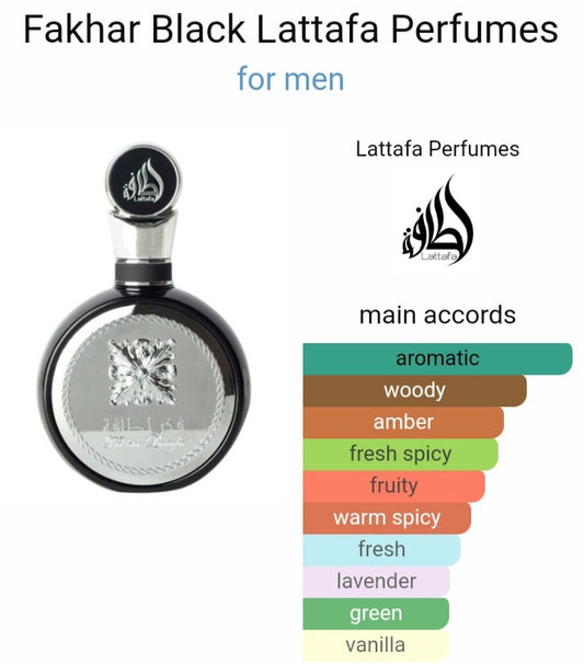 Fakhar Sliver by Lattafa (100ml)