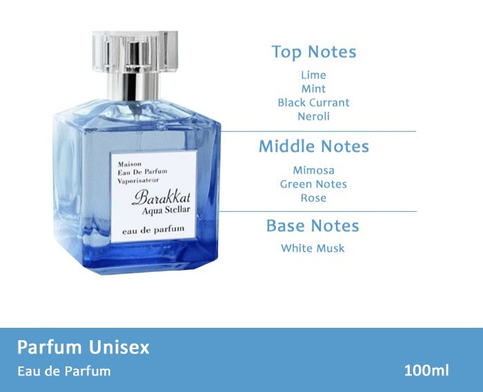 Aqua stellar - Fragrance World