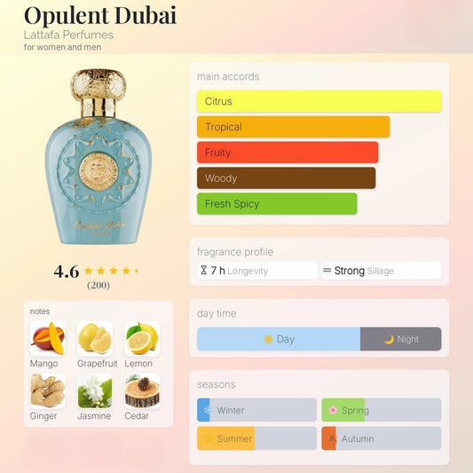 Opulent dubai - Lattafa (100ml)